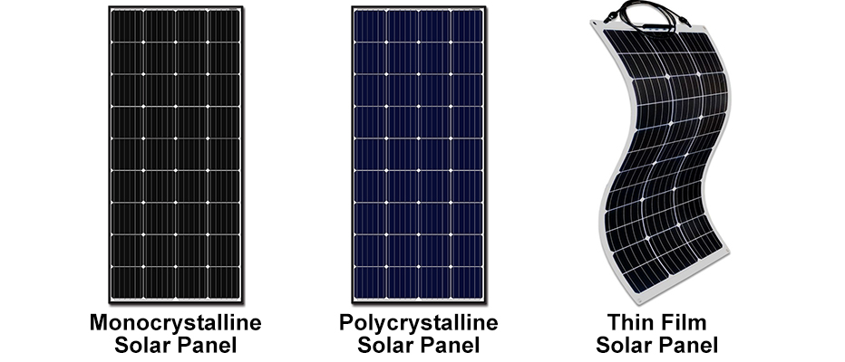 3 types of solar panel